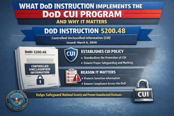 What DoD Instruction Implements the DoD CUI Program