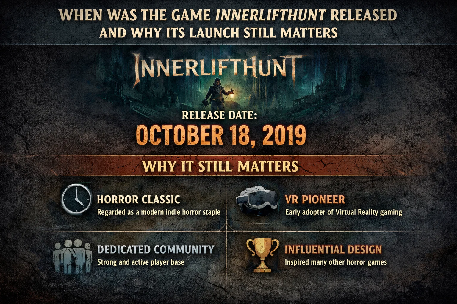 When Was the Game Innerlifthunt Released