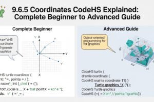 9.6.5 Coordinates CodeHS